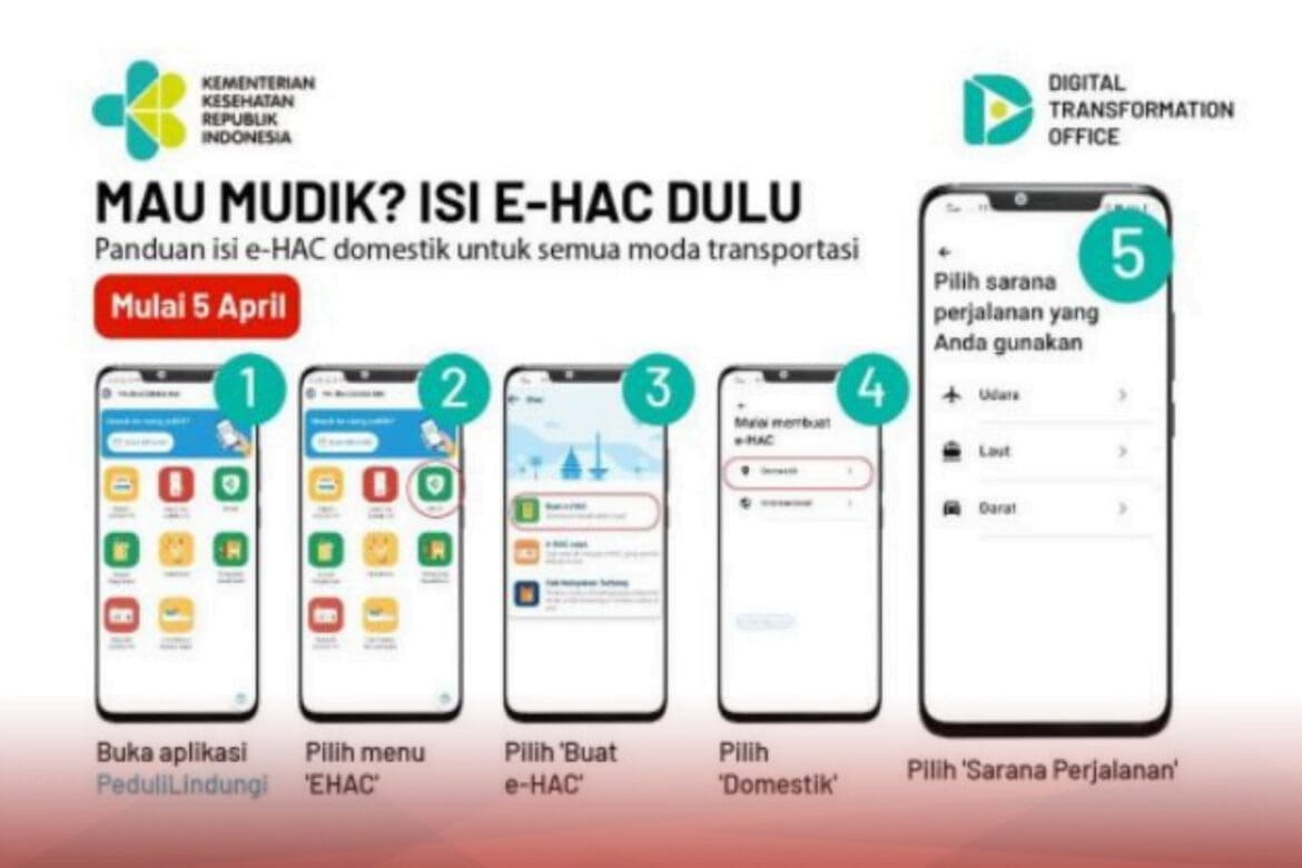 Pemudik Wajib Isi eHAC, Berikut Cara Pengisiannya