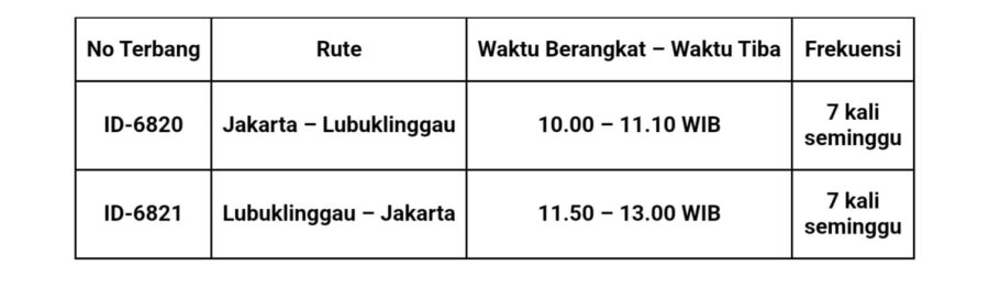 Jadwal terbang sebagai berikut