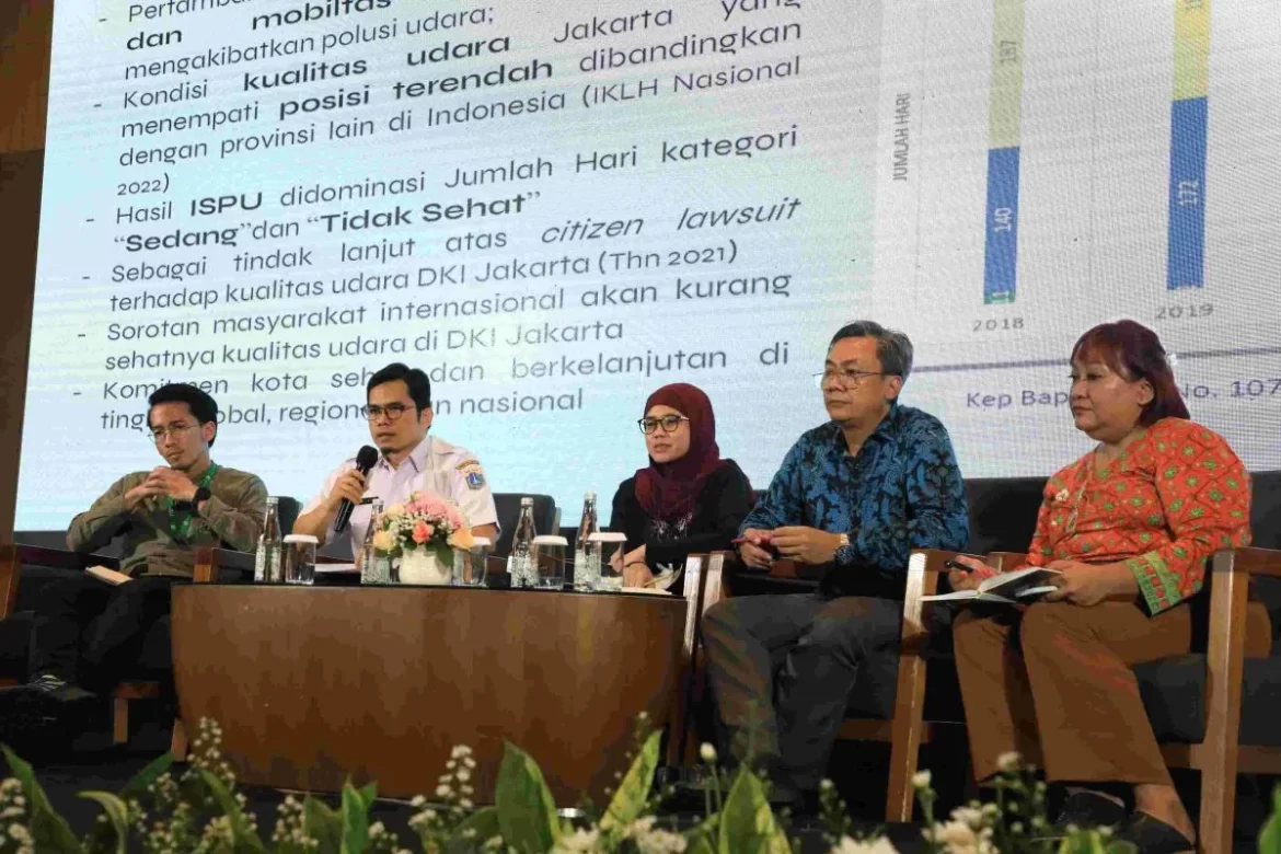 Pemprov DKI Perluas kawasan Rendah Emisi Untuk Perbaiki Kualitas Udara
