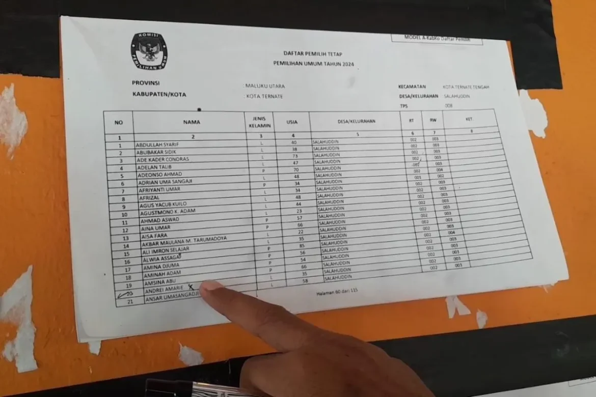 Imigrasi Jakut Antisipasi Pelanggaran WNA Saat Pemungutan Suara